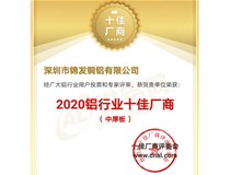 錦發(fā)銅鋁喜獲“2020鋁行業(yè)十佳廠商評(píng)選”“中厚板”榜首！